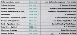 Datas e locais de votação